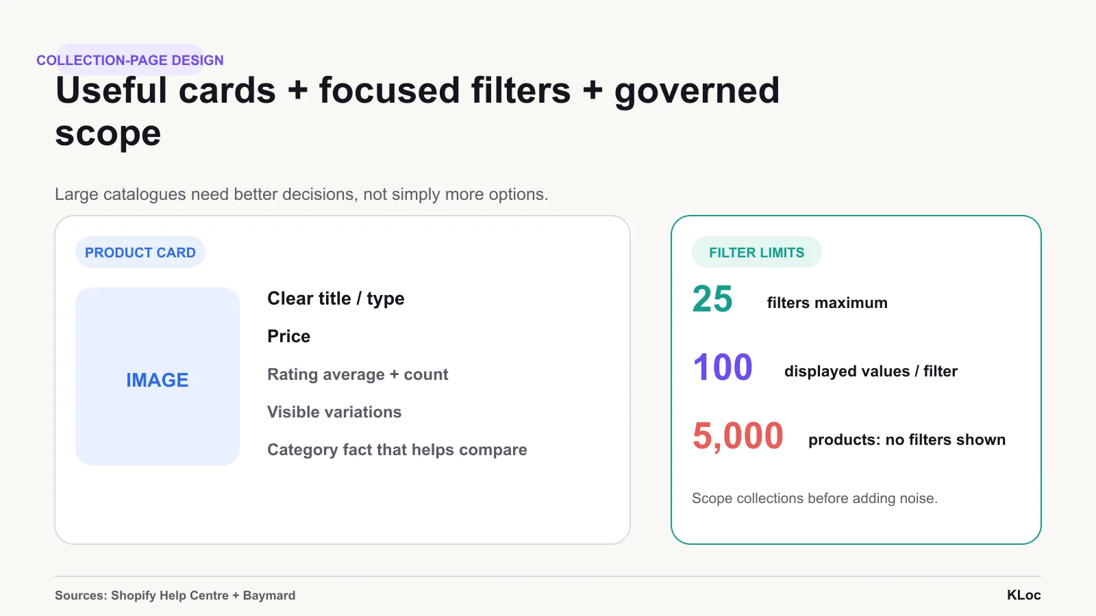Attribute governance and collection scope are important when native filtering has practical limits.